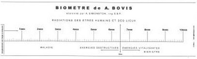 Echelle De BOVIS Biom tre Bienvenue Dans Le Monde Des Pierres